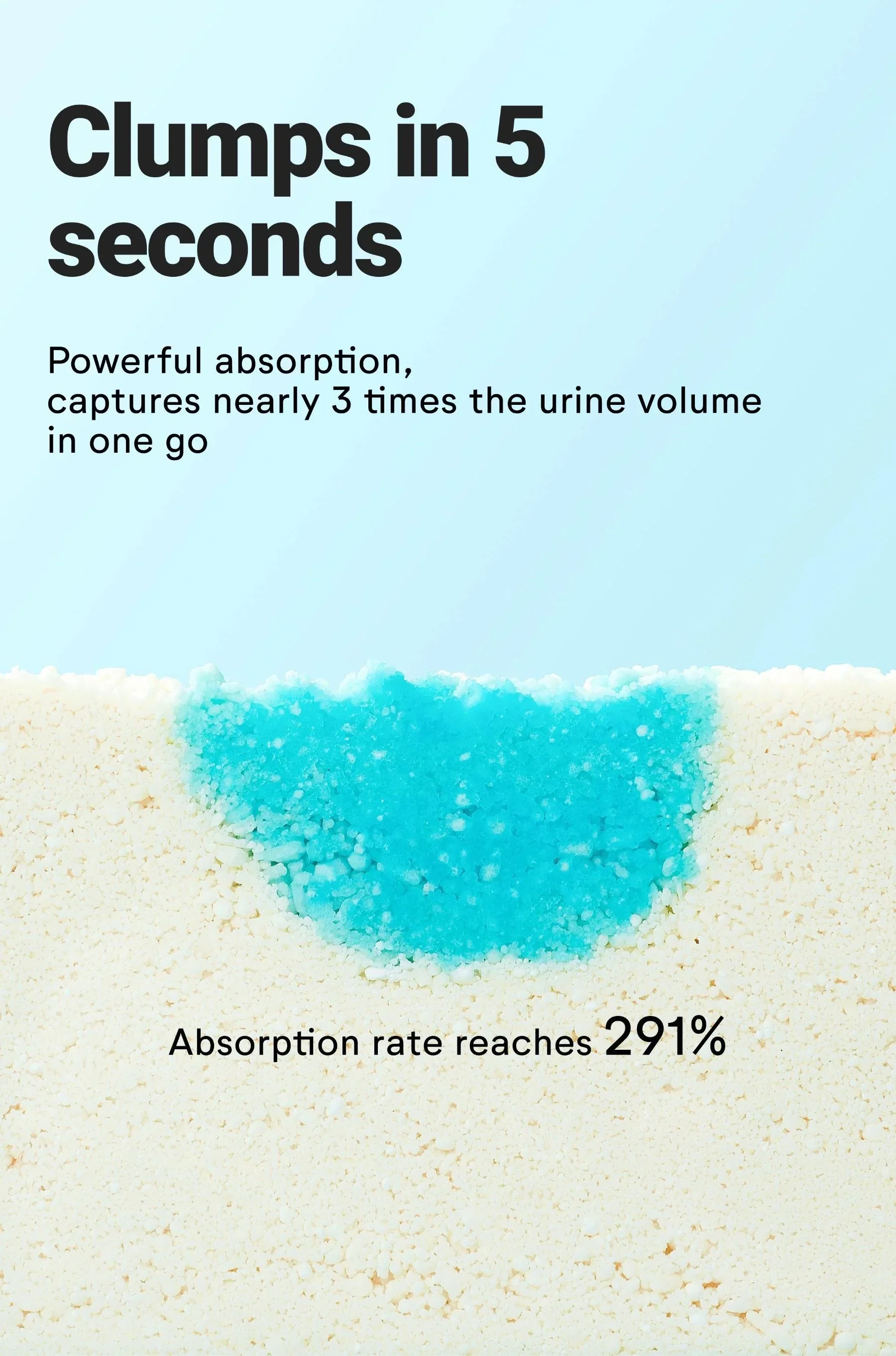 Michu Wonder Litter - Plant-Based & Automatic-Box Friendly 2.5kg/6L - Image 14