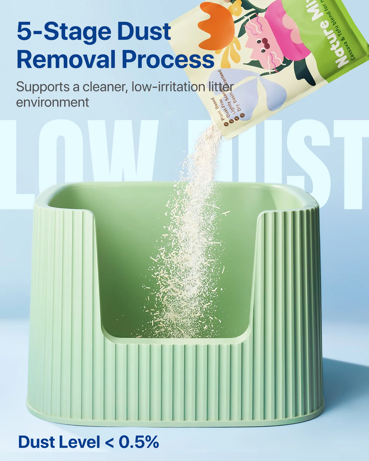 Michu NatureMix Plant Cat Litter –Tofu & Cassava Blend  Litter 2.5kg/6L - Image 3