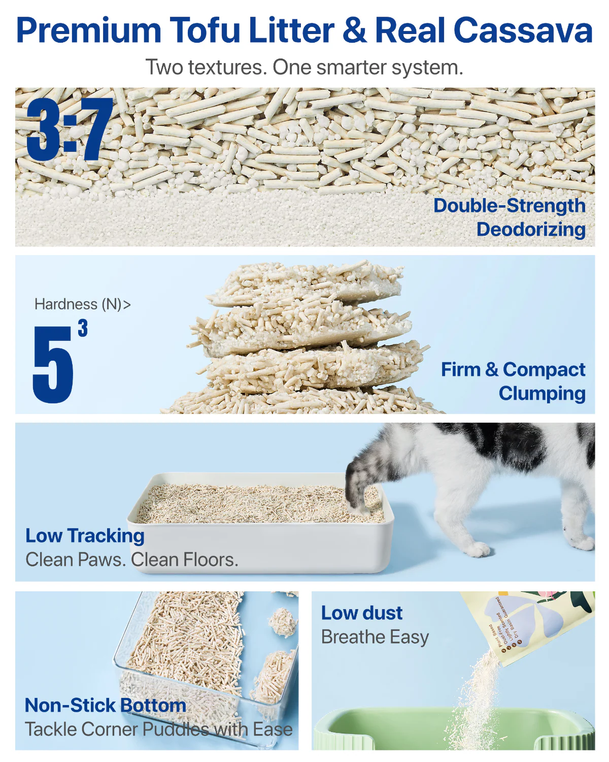 Michu NatureMix Plant Cat Litter –Tofu & Cassava Blend  Litter 2.5kg/6L - Image 4