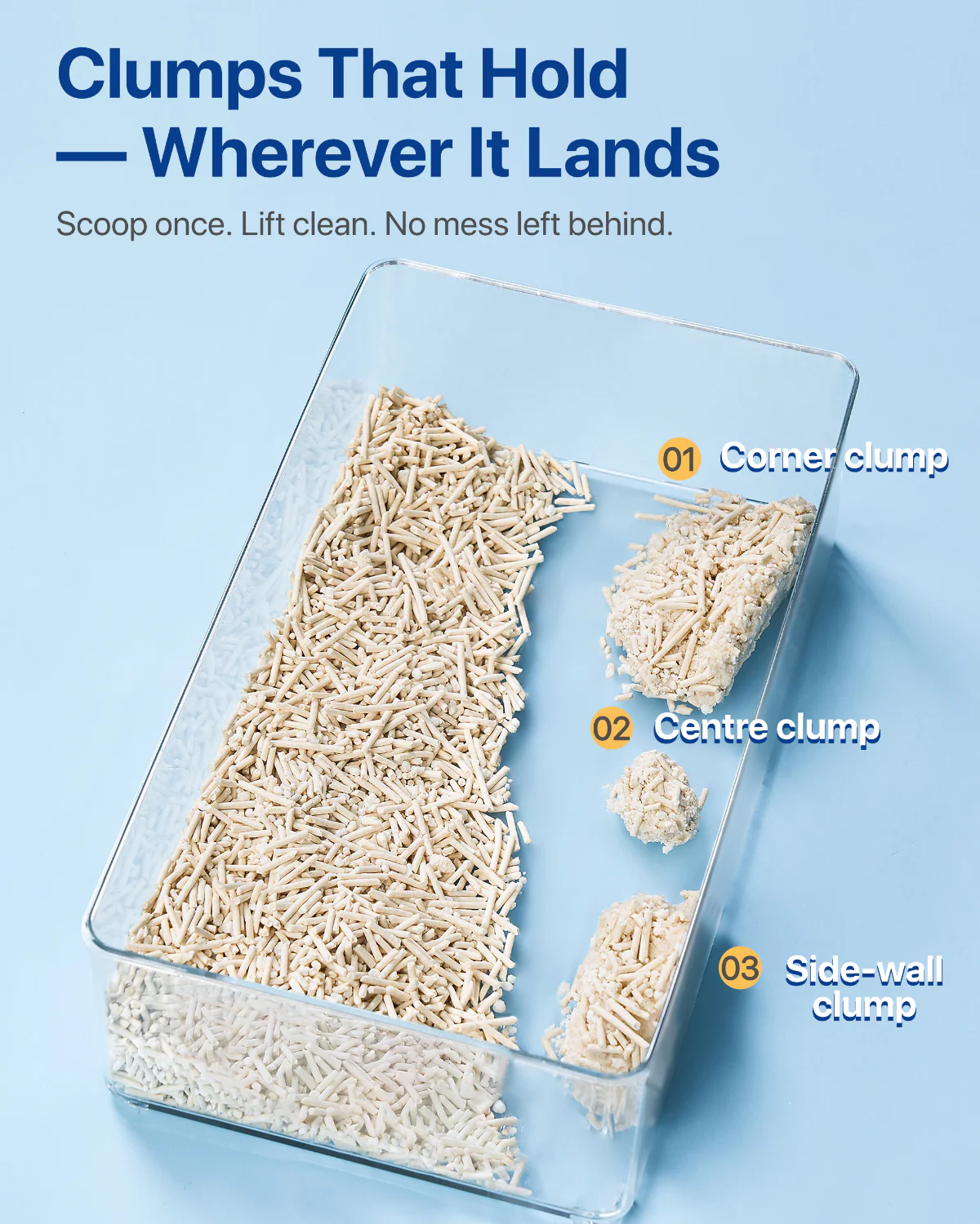 Michu NatureMix Plant Cat Litter –Tofu & Cassava Blend  Litter 2.5kg/6L - Image 6