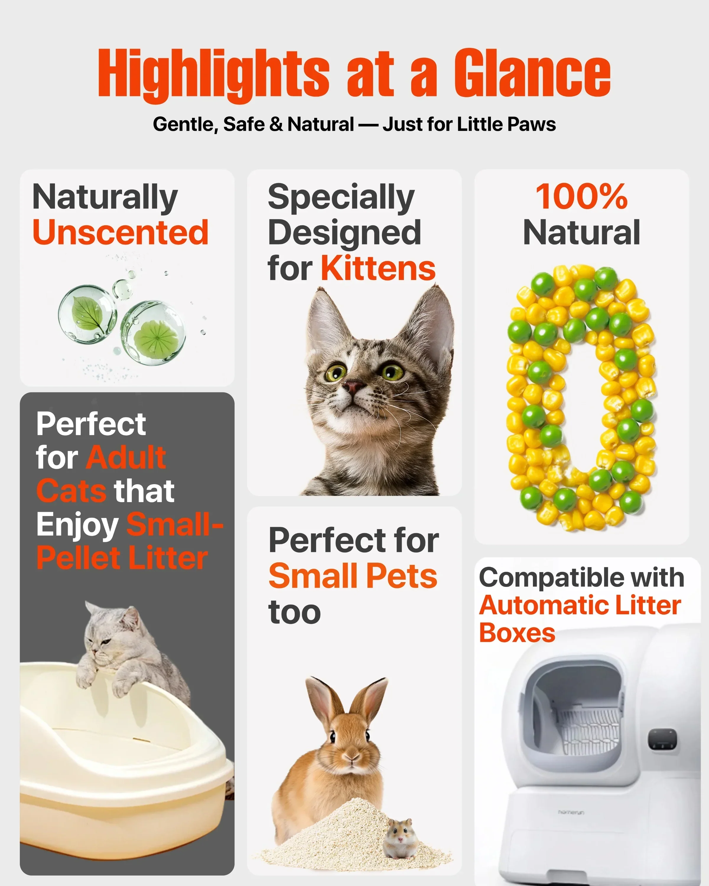 Michu Tofu Cat Litter for Kittens and Small Animals, Natural Crushed Formula, Plant-Based & Safe if Ingested 2.5kg/6L - Image 7