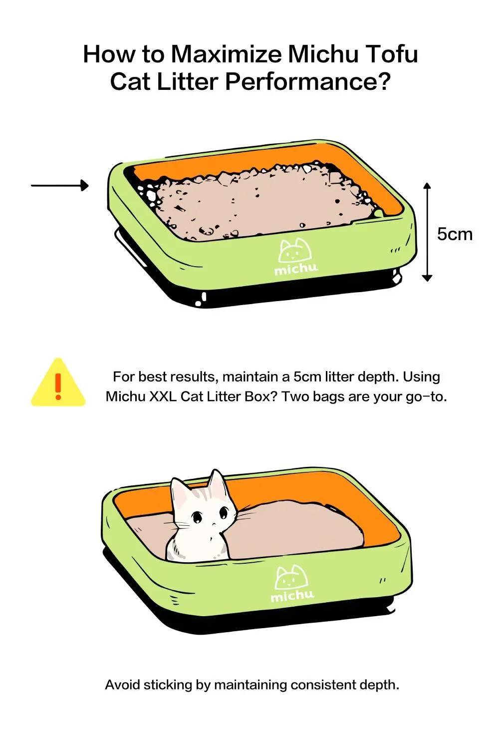 Michu Tofu Cat Litter Gen3 6L- Dust-Free and Natural Clumping Tofu-Based Formula for Easy Cleanup - Image 9